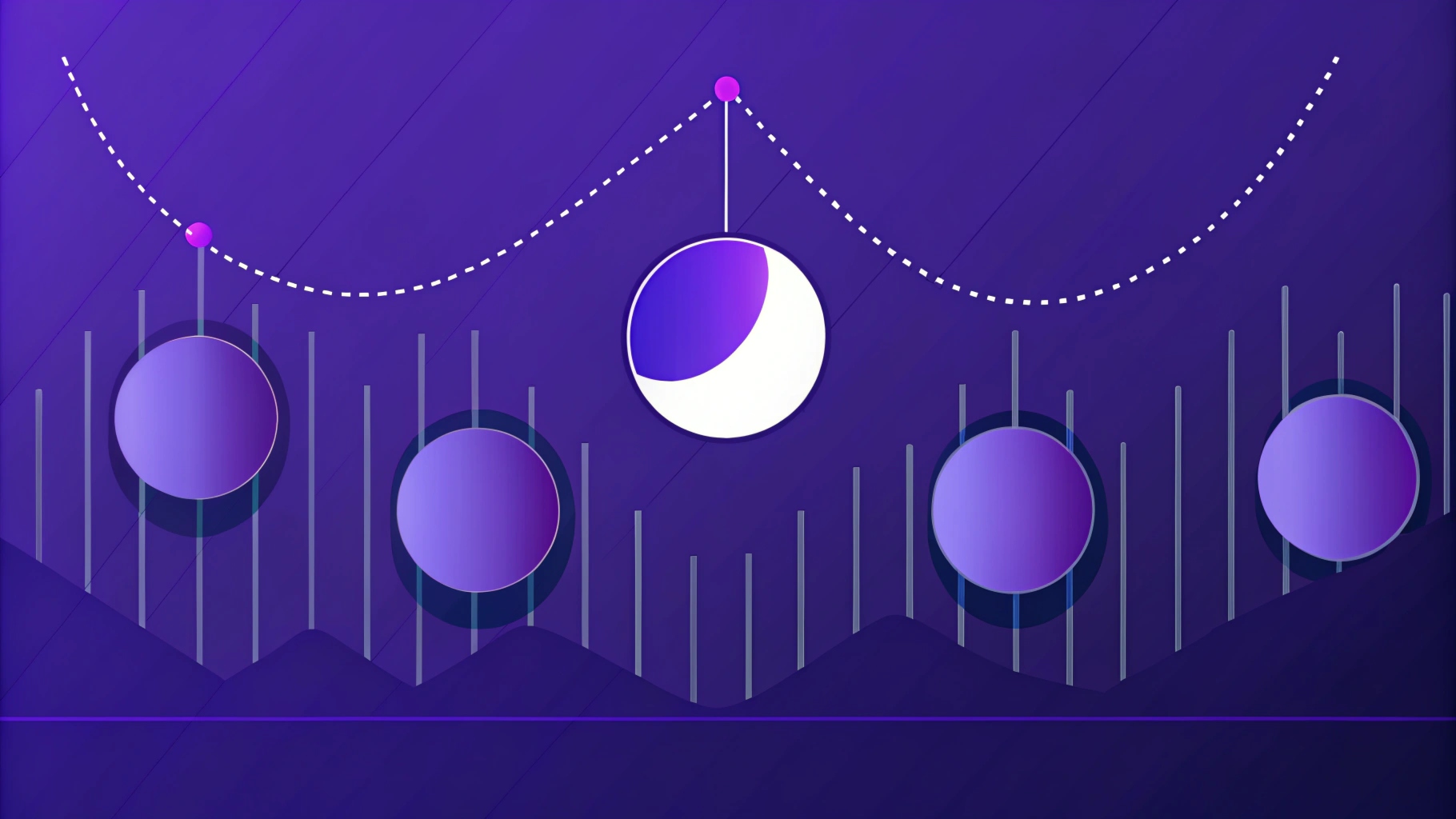 Beste guide til Moon Phases Indicator